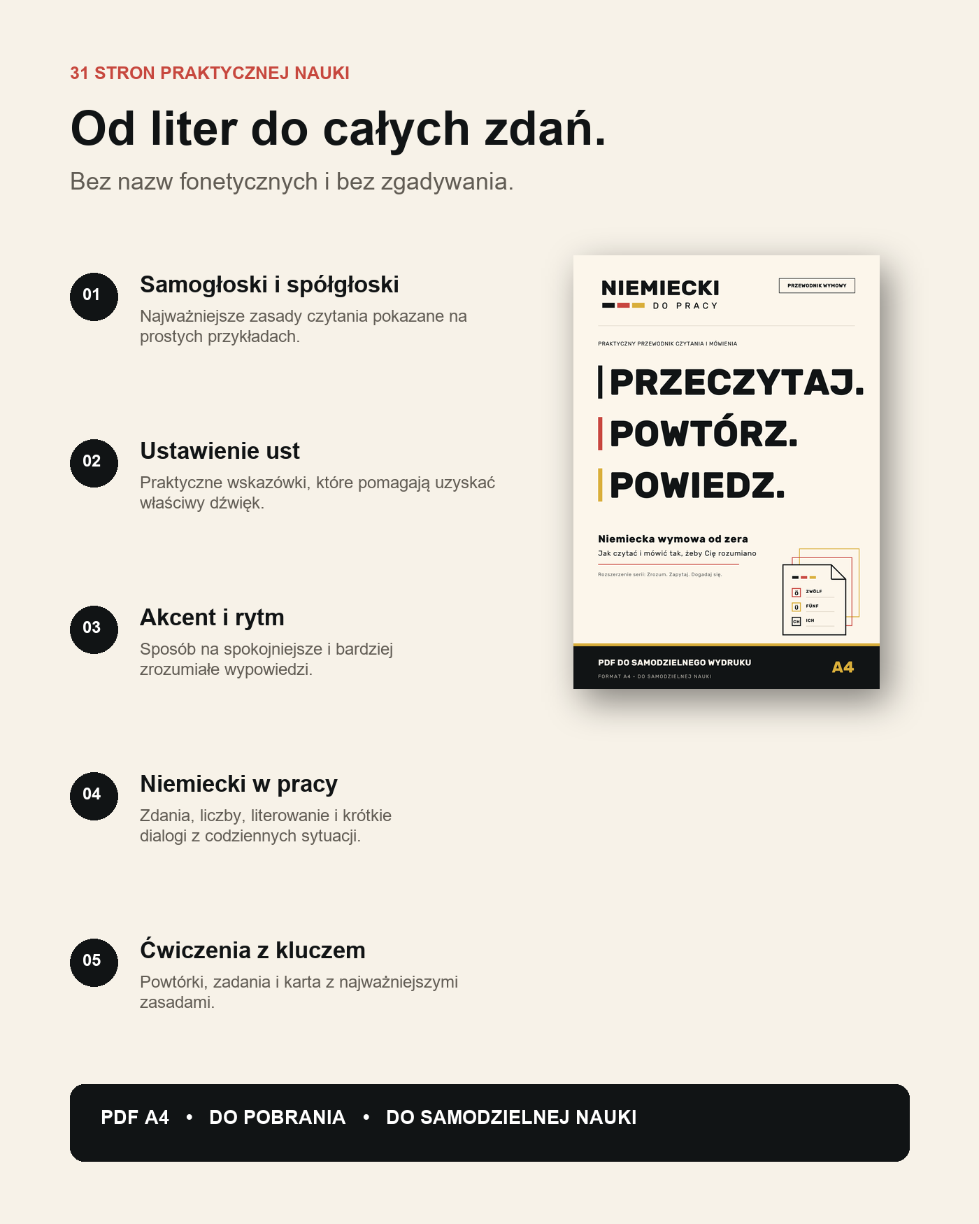 Zakres przewodnika Niemiecka wymowa od zera