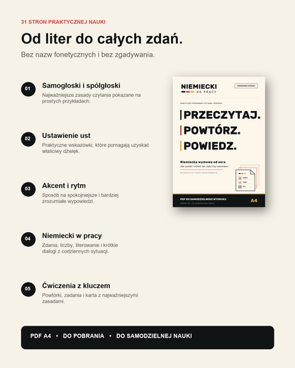 Zakres przewodnika Niemiecka wymowa od zera